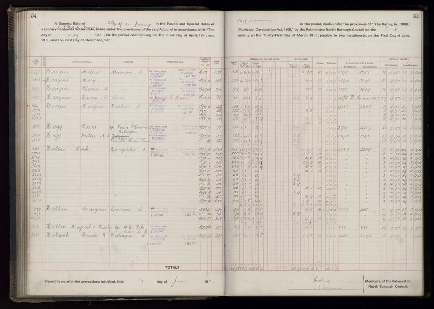 Rate book, 1911-1912 - 2021Pa_PNCC2-23-2-V19_034000-0057