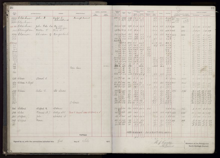 Rate book, 1917-1918 - 2021Pa_PNCC2-23-2-V25_034395-0026