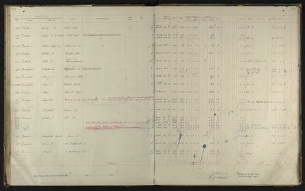2023Vo_PNCC2-23-2-Vol-36_040996_092