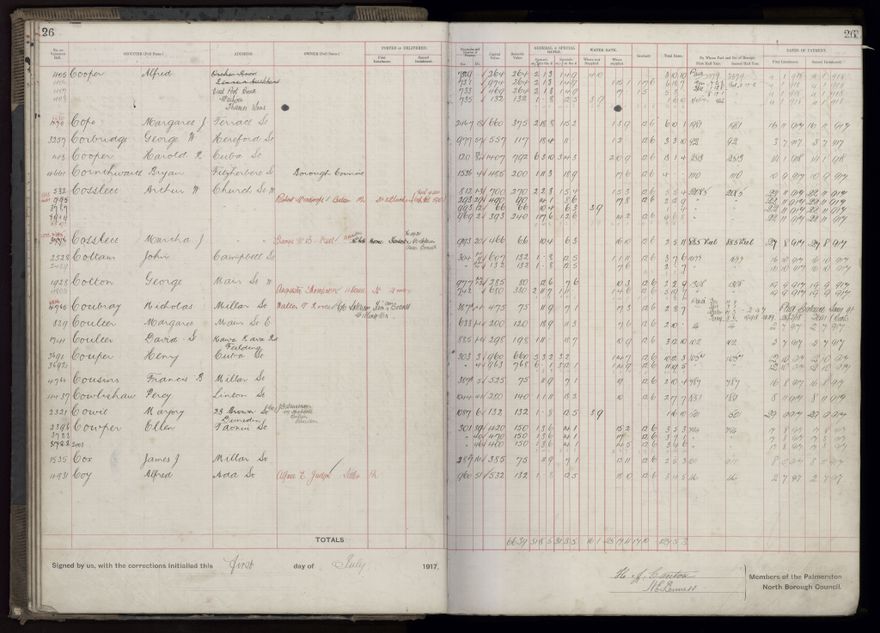 Rate book, 1917-1918 - 2021Pa_PNCC2-23-2-V25_034395-0030