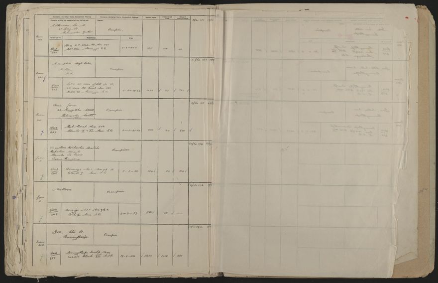 Valuation Roll, Mangaone Riding - 2025Vol_PNCC-KCC-3-8-9-V4_043350-0128
