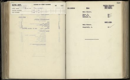 Street Renumbering Guide: Page 143