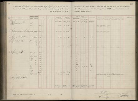 Palmerston North Rate Book, 1893 - 1896, 202