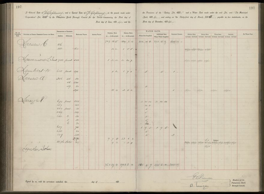 Palmerston North Rate Book, 1893 - 1896, 202