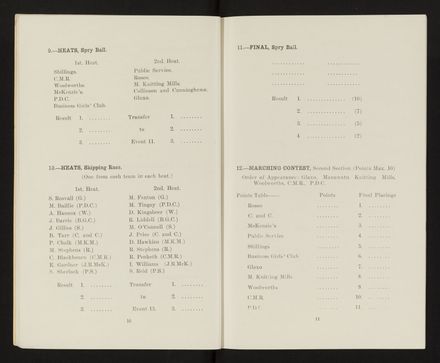 Palmerston North City Diamond Jubilee Programme 7