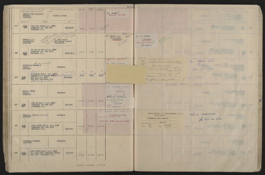 Valuation Roll, Taonui Riding - 2025Vol_PNCC-KCC-3-8-10-V5_043353_0058