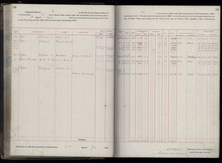 Rate book, 1915-1916 - 2021Pa_PNCC2-23-2-V23_034393-0088