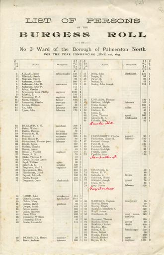 Page 1: Burgess Roll for No. 3 Ward, Palmerston North