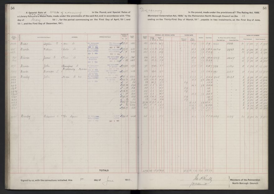 Rate book, 1910-1911 - 2021Pa_PNCC2-23-2-V18_033999-0059