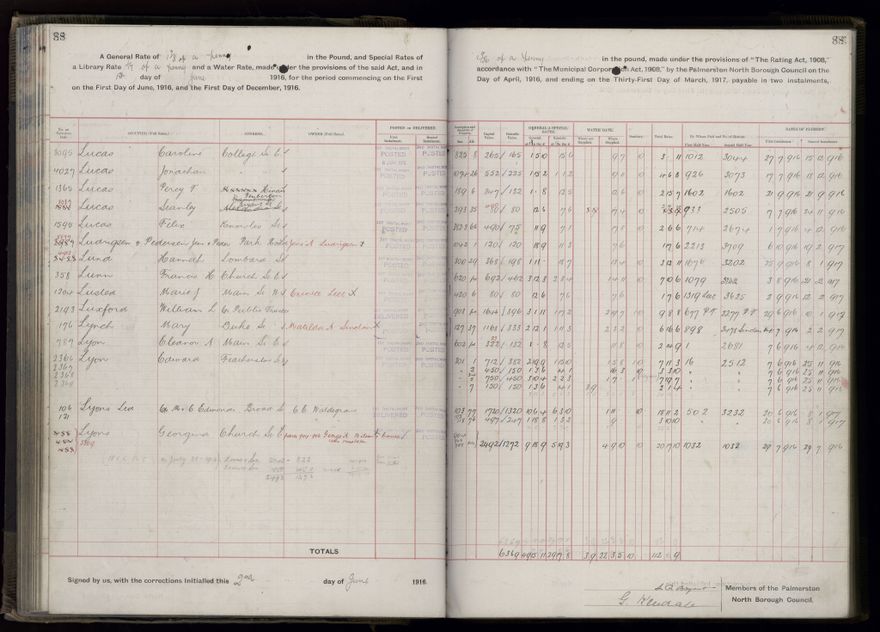Rate book, 1916-1917 - 2021Pa_PNCC2-23-2-V24_034394-0091