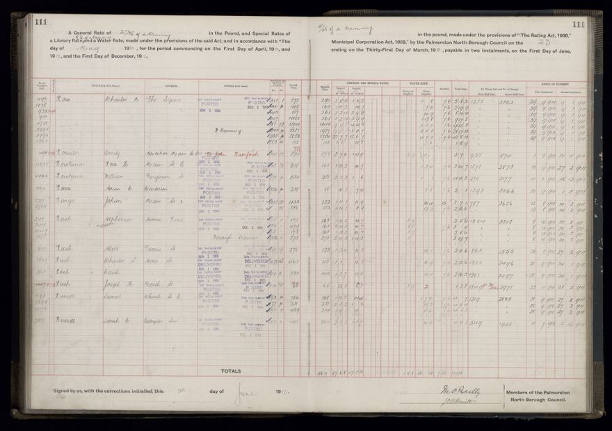 Rate book, 1910-1911 - 2021Pa_PNCC2-23-2-V18_033999-0114