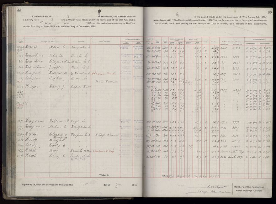 Rate book, 1915-1916 - 2021Pa_PNCC2-23-2-V23_034393-0063