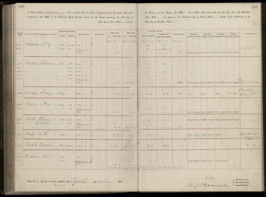 Palmerston North Rate Book, 1893 - 1896, 137