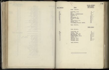 Street Renumbering Guide: Page 85