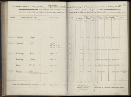 Palmerston North Rate Book, 1886-1889, 89