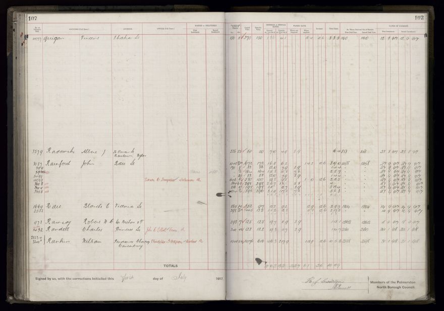 Rate book, 1917-1918 - 2021Pa_PNCC2-23-2-V25_034395-0113