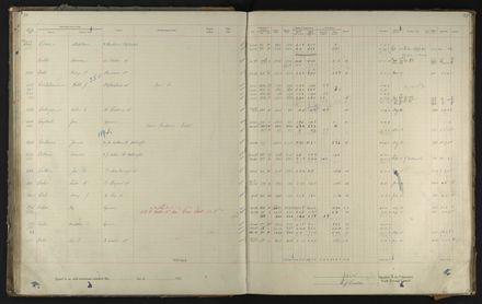2023Vo_PNCC2-23-2-Vol-35_040995_041