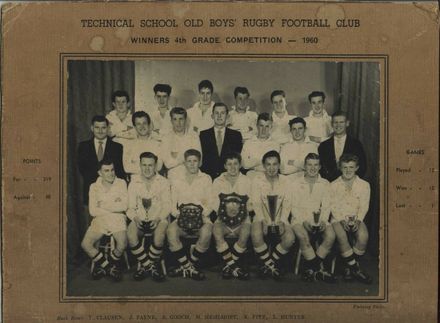 Technical School Old Boy's Rugby Football Club