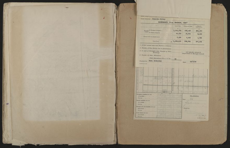 Valuation Roll, Mangaone Riding - 2025Vol_PNCC-KCC-3-8-9-V4_043350-0152