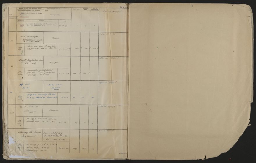 Valuation Roll, Fitzherbert Riding - 2025Vol_PNCC-KCC-3-8-11-V4_043357-0096