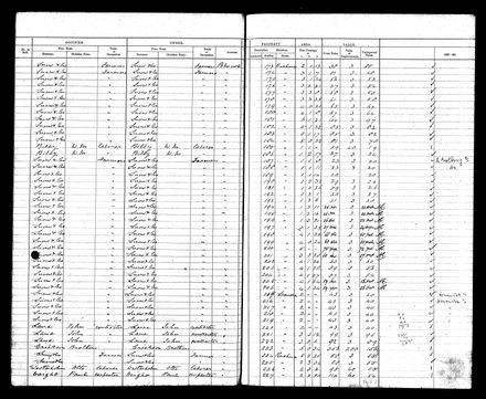 PNBC Valuation Roll p 87