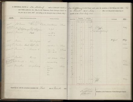 Palmerston North Rate Book, 1886-1889, 45