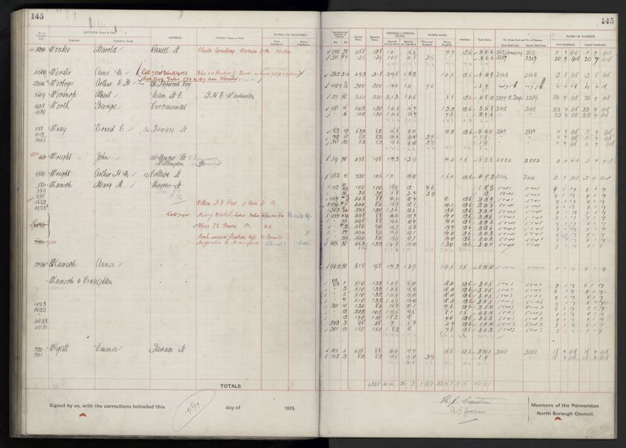 Rate book, 1918-1919 - 2021Pa_PNCC2-23-2-V26_034396-0149