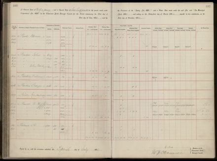 Palmerston North Rate Book, 1893 - 1896, 107