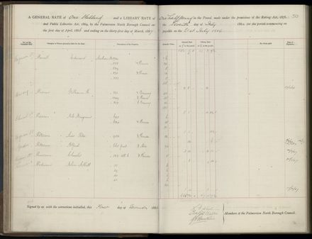 Palmerston North Rate Book, 1886-1889, 53