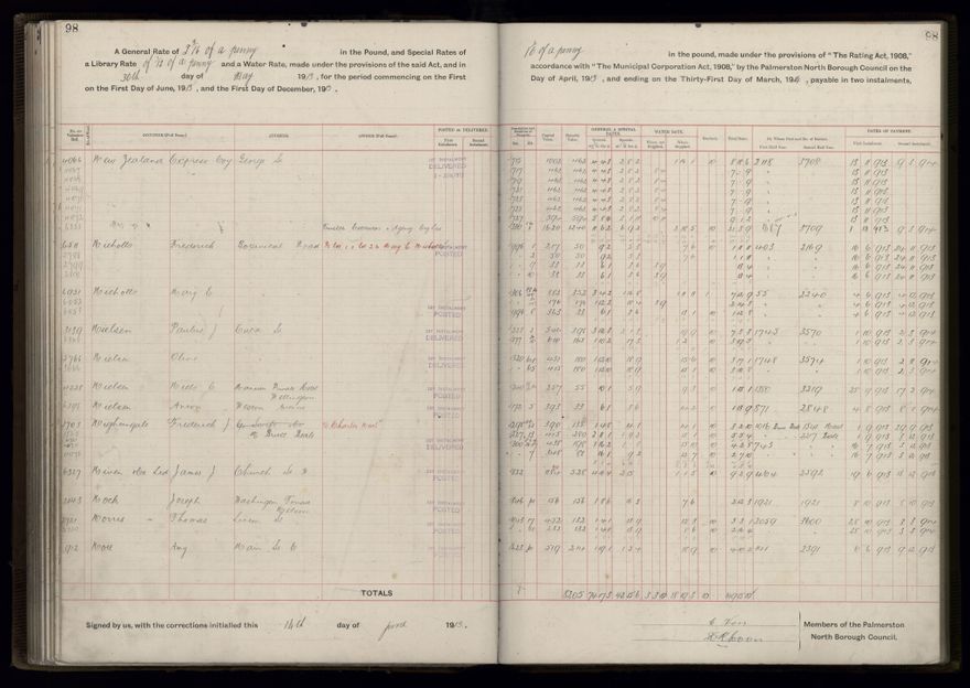 Rate book, 1913-1914 - 2021Pa_PNCC2-23-2-V21_034002-0101