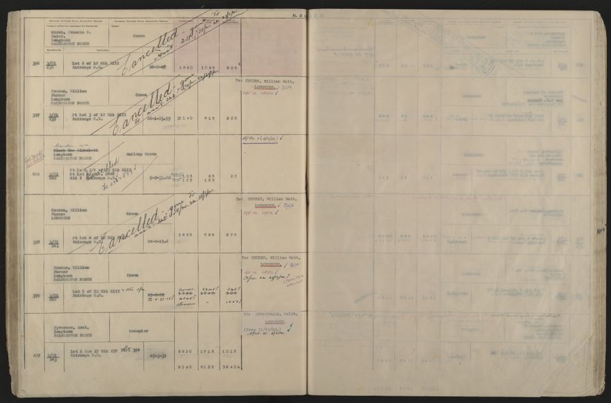 Valuation Roll, Taonui Riding - 2025Vol_PNCC-KCC-3-8-10-V5_043353_0070
