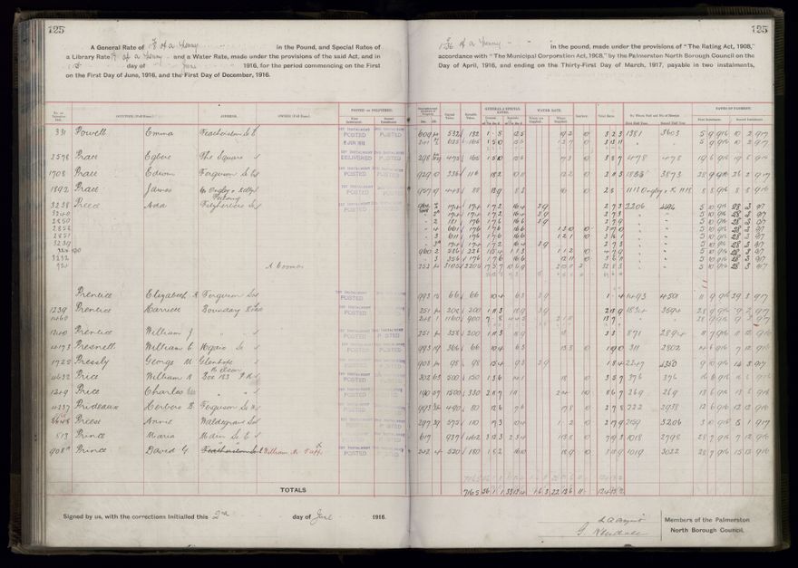 Rate book, 1916-1917 - 2021Pa_PNCC2-23-2-V24_034394-0128