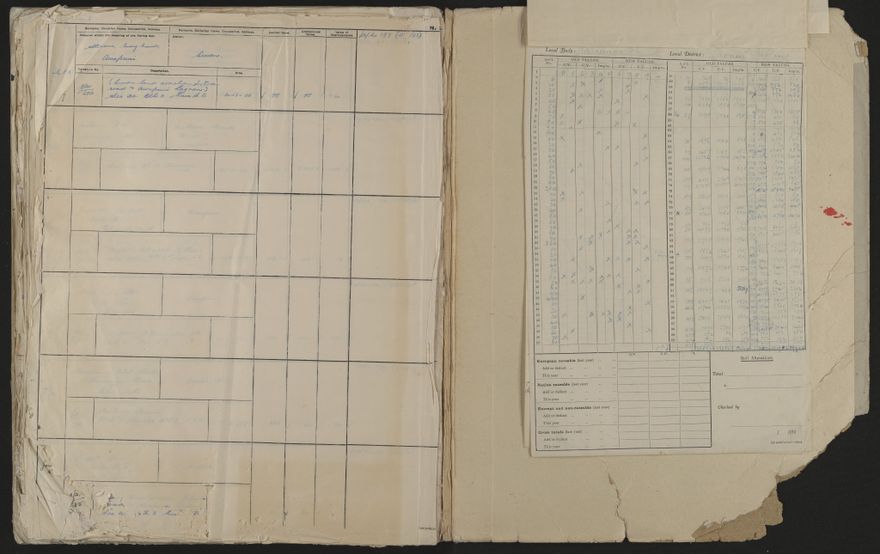 Valuation Roll, Taonui Riding - 2025Vol_PNCC-KCC-3-8-10-V4_043352_0136