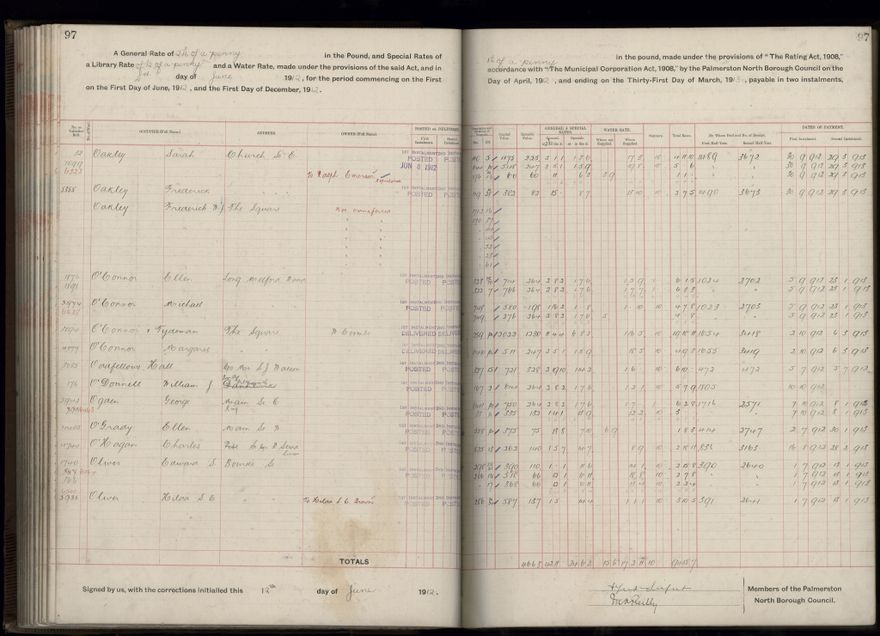 Rate book, 1912-1913 - 2021Pa_PNC2-23-2-V20_034001-0100