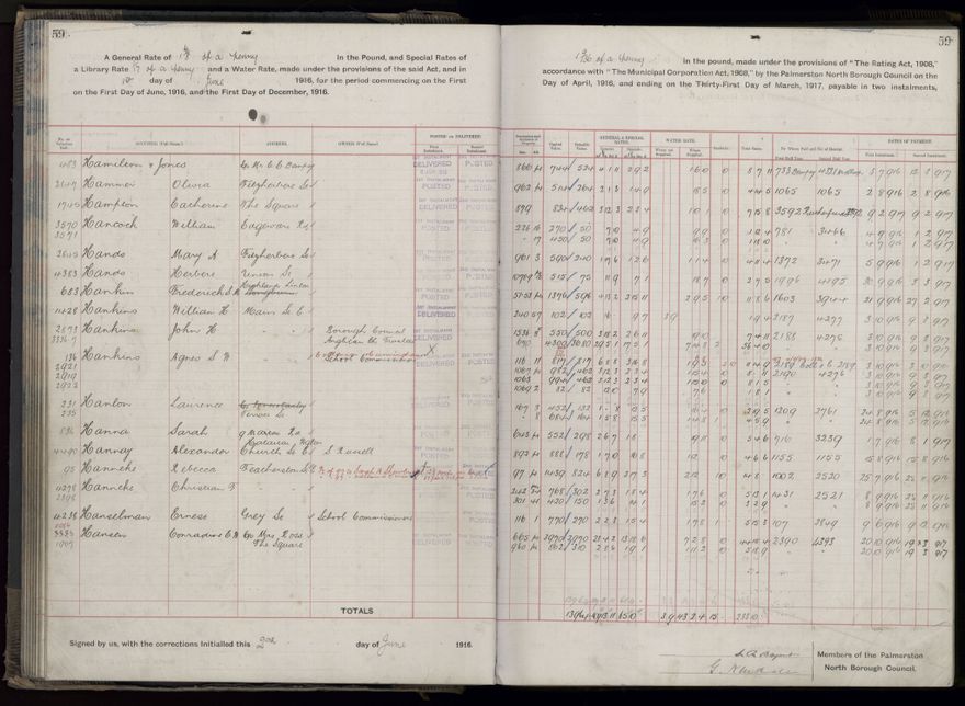 Rate book, 1916-1917 - 2021Pa_PNCC2-23-2-V24_034394-0062