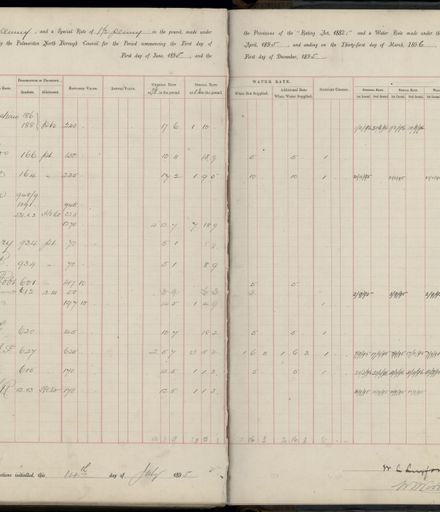 Palmerston North Rate Book, 1893 - 1896, 315
