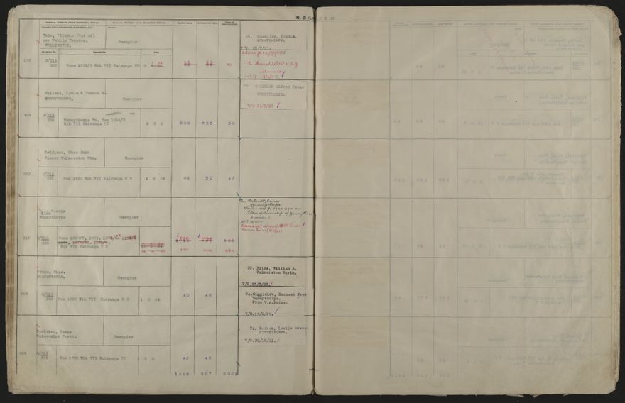 Valuation Roll, Mangaone Riding - 2025Vol_PNCC-KCC-3-8-9-V4_043350-0072