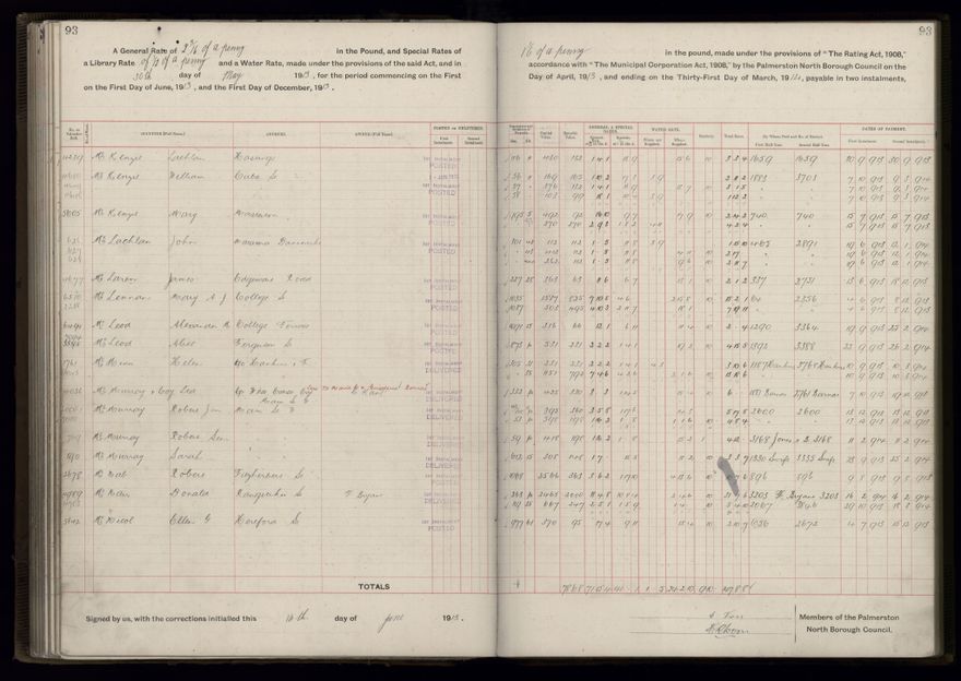 Rate book, 1913-1914 - 2021Pa_PNCC2-23-2-V21_034002-0096