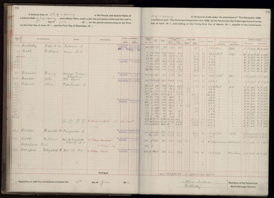 Rate book, 1912-1913 - 2021Pa_PNC2-23-2-V20_034001-0029