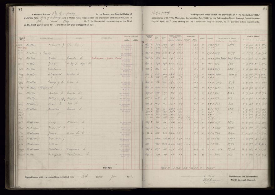Rate book, 1913-1914 - 2021Pa_PNCC2-23-2-V21_034002-0087