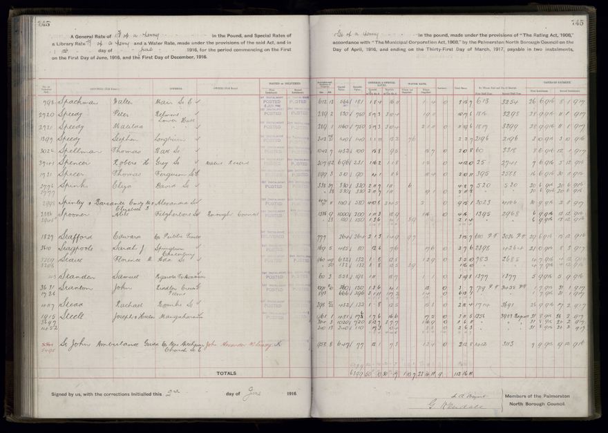 Rate book, 1916-1917 - 2021Pa_PNCC2-23-2-V24_034394-0148