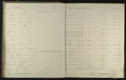 2023Vo_PNCC2-23-2-Vol-35_040995_035