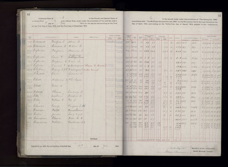 Rate book, 1915-1916 - 2021Pa_PNCC2-23-2-V23_034393-0044