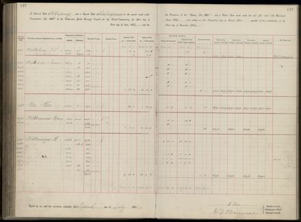 Palmerston North Rate Book, 1893 - 1896, 142