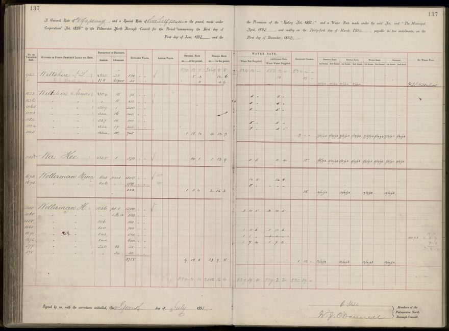 Palmerston North Rate Book, 1893 - 1896, 142
