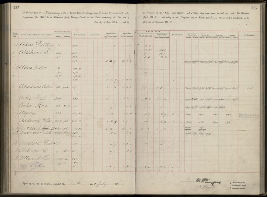 Palmerston North Rate Book, 1893 - 1896, 262