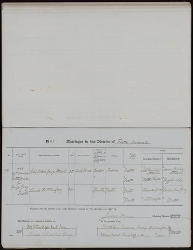 Marriage register 1880 - 1894