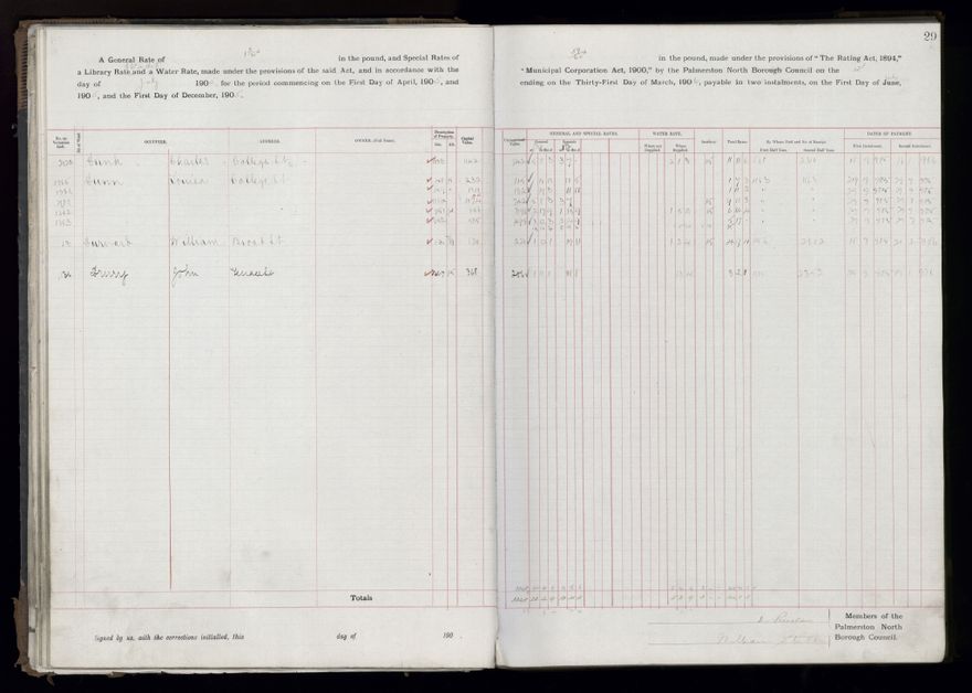 Rate book, 1905-1906 - 2021Pa_PNCC2-23-2-V13_033998-0032