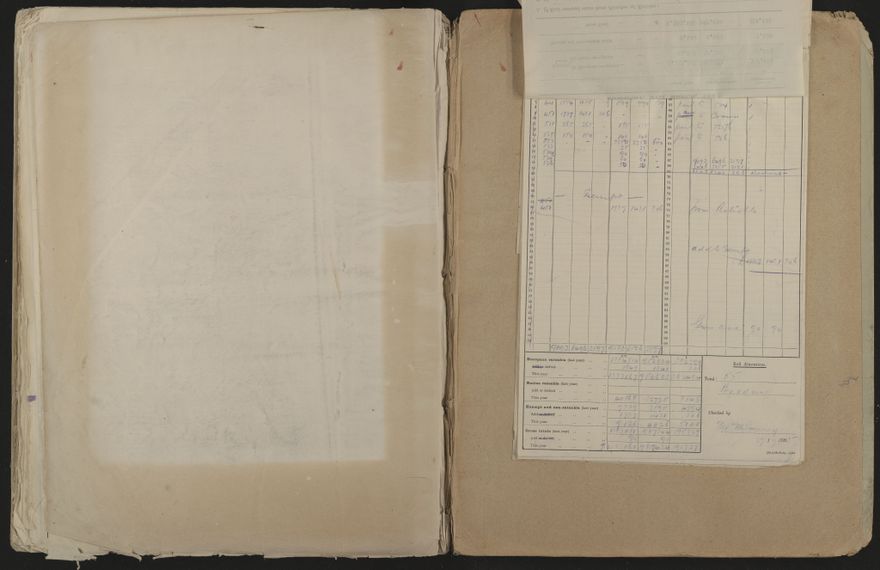 Valuation Roll, Mangaone Riding - 2025Vol_PNCC-KCC-3-8-9-V4_043350-0147