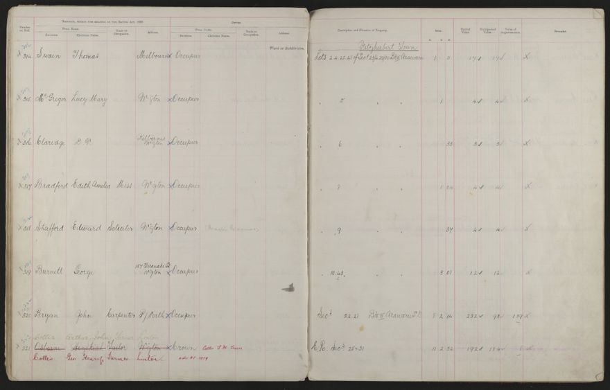 Valuation Roll, Fitzherbert Riding - 2025Vol_PNCC-KCC-3-8-11-V3_043356-0042